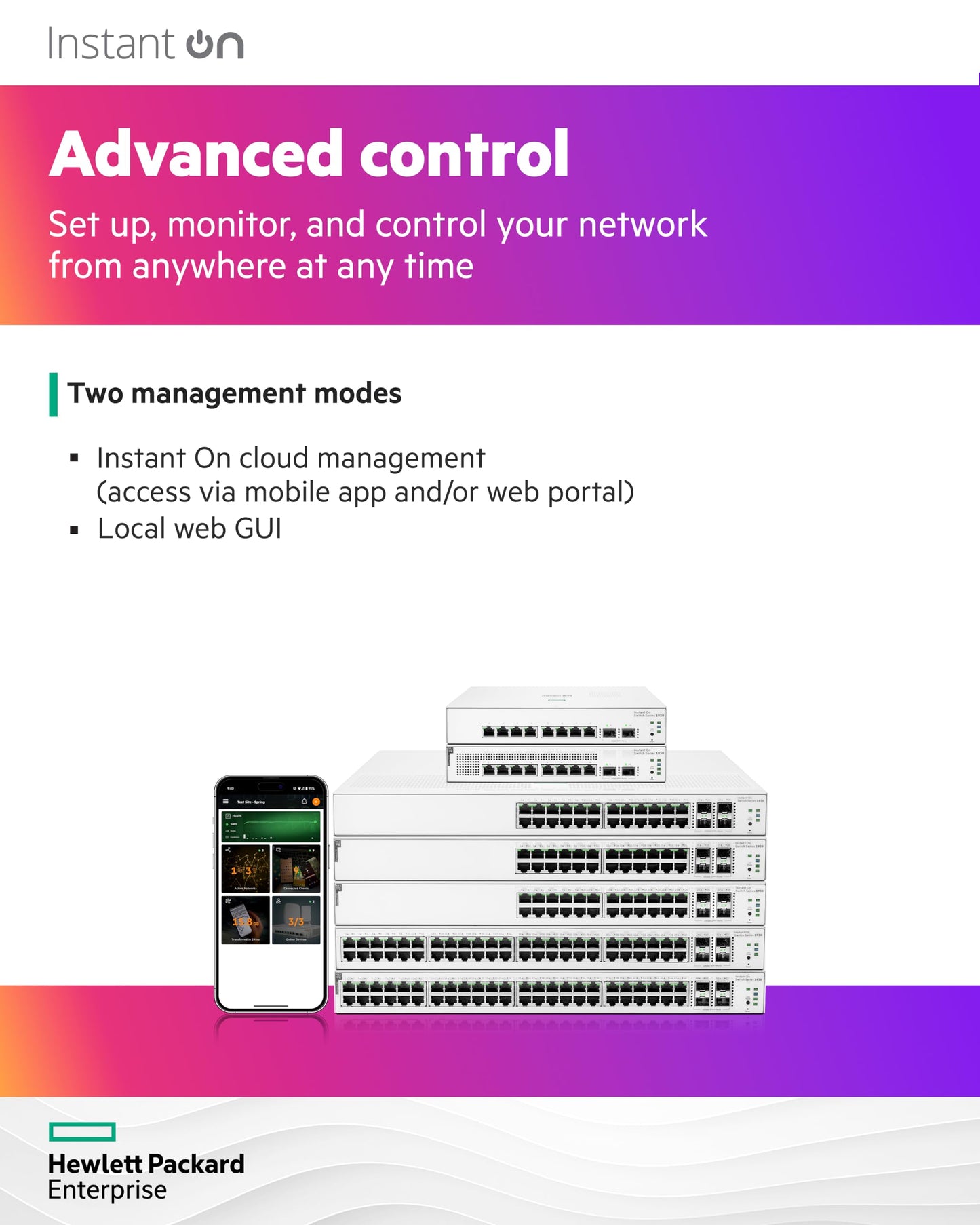 HPE Networking Instant On Switch Series 1930 48-Port Gb Smart-Managed Layer 2+ (Like New, Damaged Retail Box)