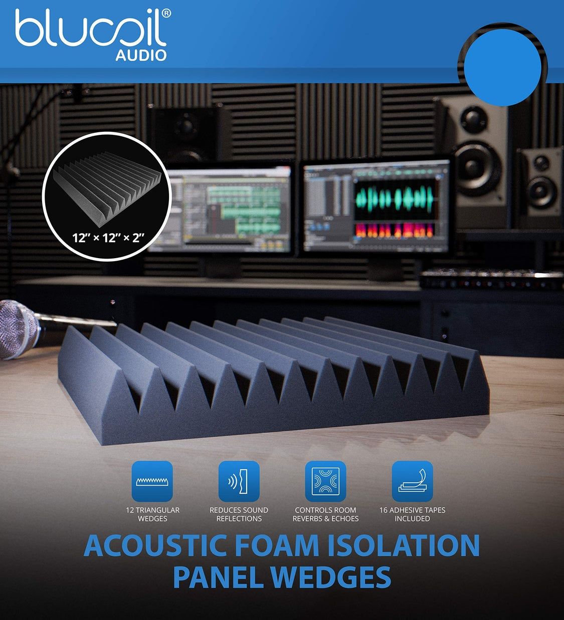 Blucoil Acoustic Foam Isolation Panels, 4 Pack, Wedge Style, 12"x12" (New)