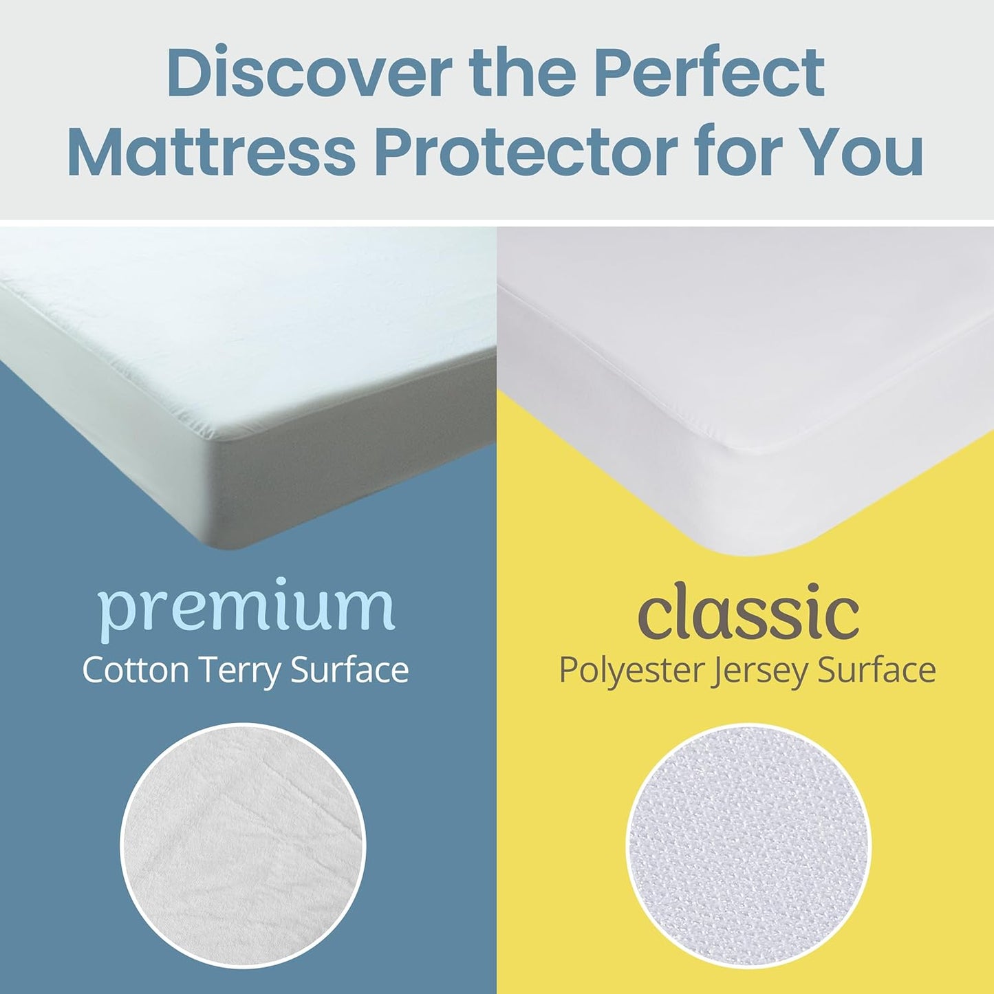 SafeRest Soft Cotton Terry Hypoallergenic Mattress Protector, Twin - White (Used)