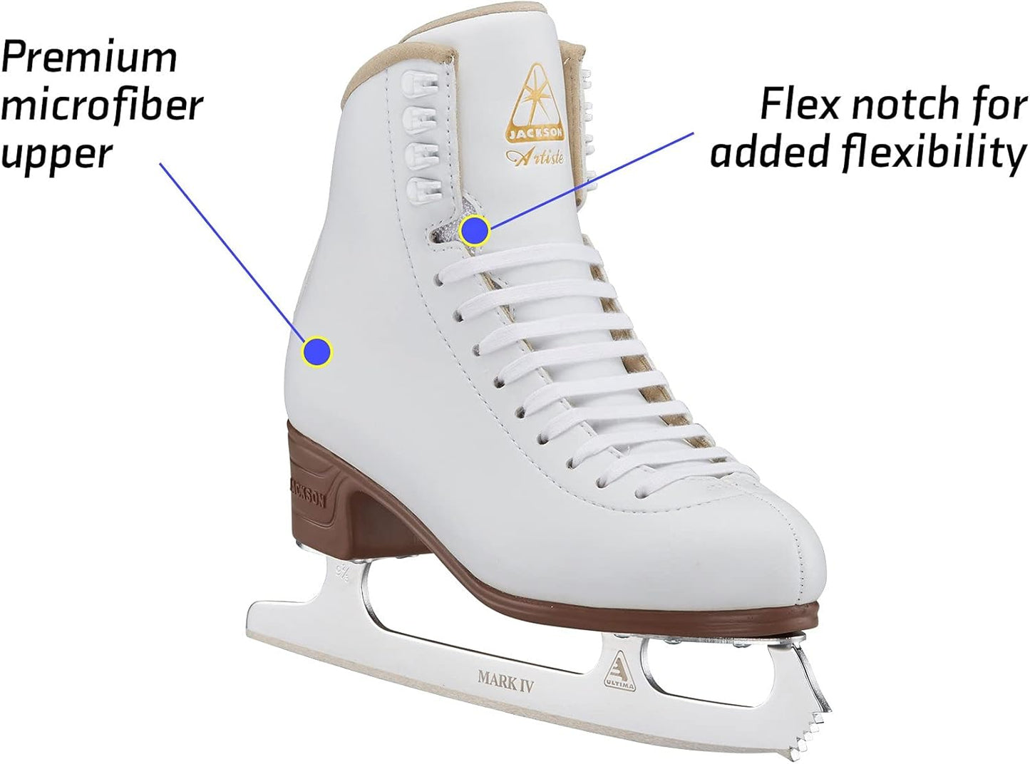 Jackson Ultima Artiste with Mark IV Blade Figure Skates for Women�s - 8C, White (Like New)