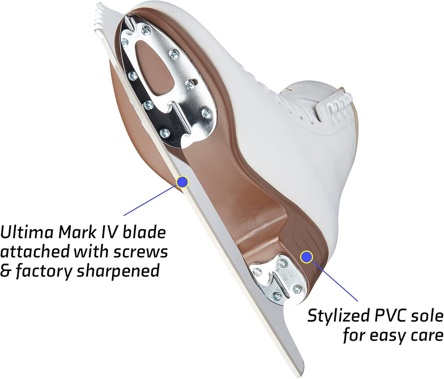 Jackson Ultima Artiste Ice Skates w/ Mark IV Blade for Women � Size 7.5 C, White (New)