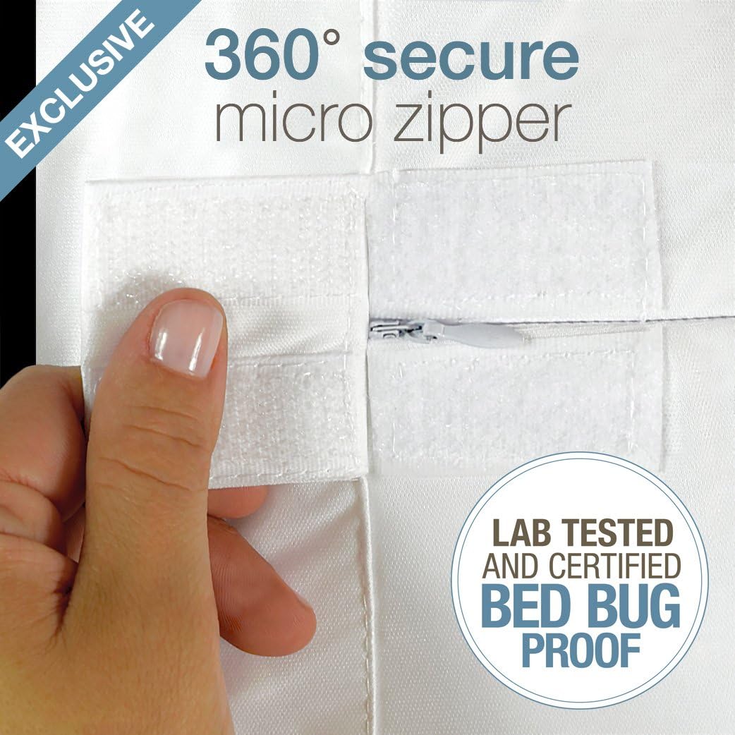 SafeRest SYNCHKG018969 Zippered Mattress Protector, Full, 6-9 Inch Deep - White- (Like New)