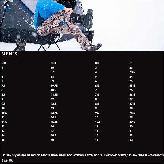 Baffin Hunter Mid-calf Men's Boots for Extreme Winter Conditions, Rubber Sole (Like New, Damaged Retail Box)