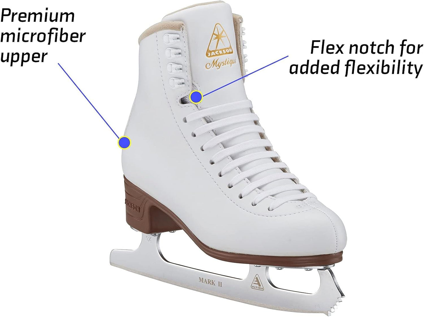 Jackson Ultima Mystique Ice Skates w/ Mark II Blade for Womens, Adult 7.5, White (Like New)
