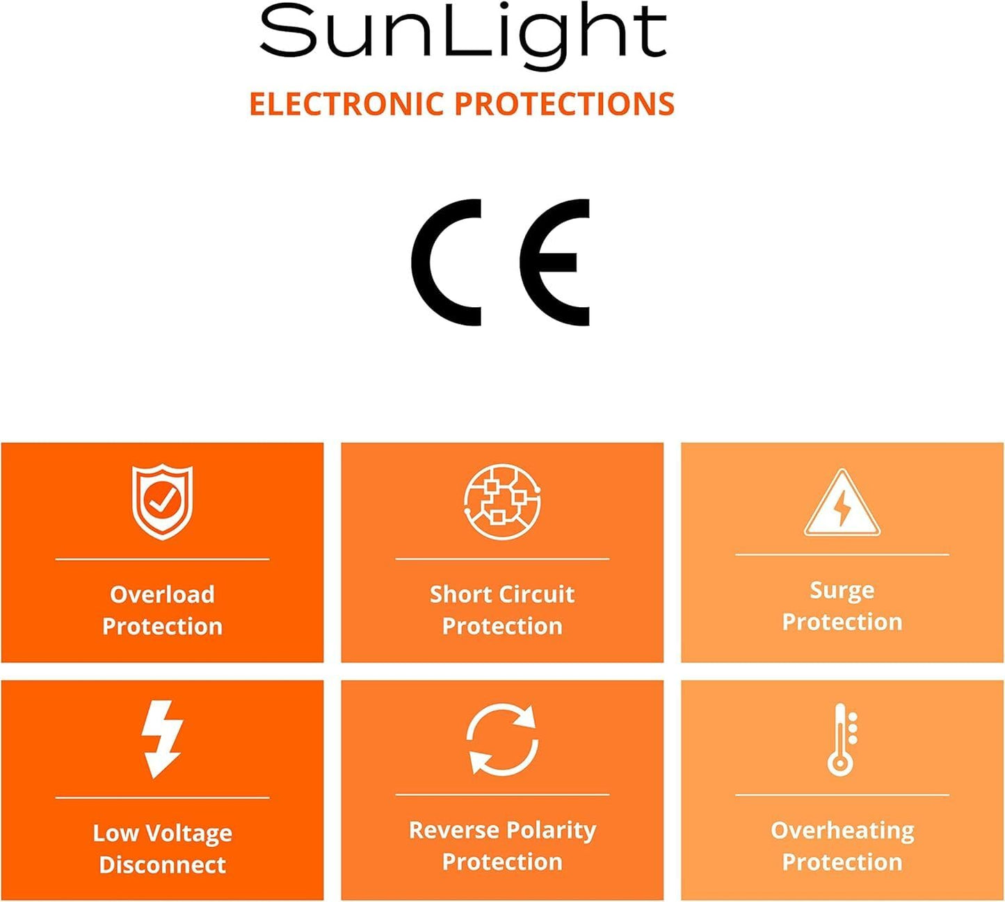 Morningstar Corporation SL-20L-12V Solar Charge Controller with Lighting Control (Used)