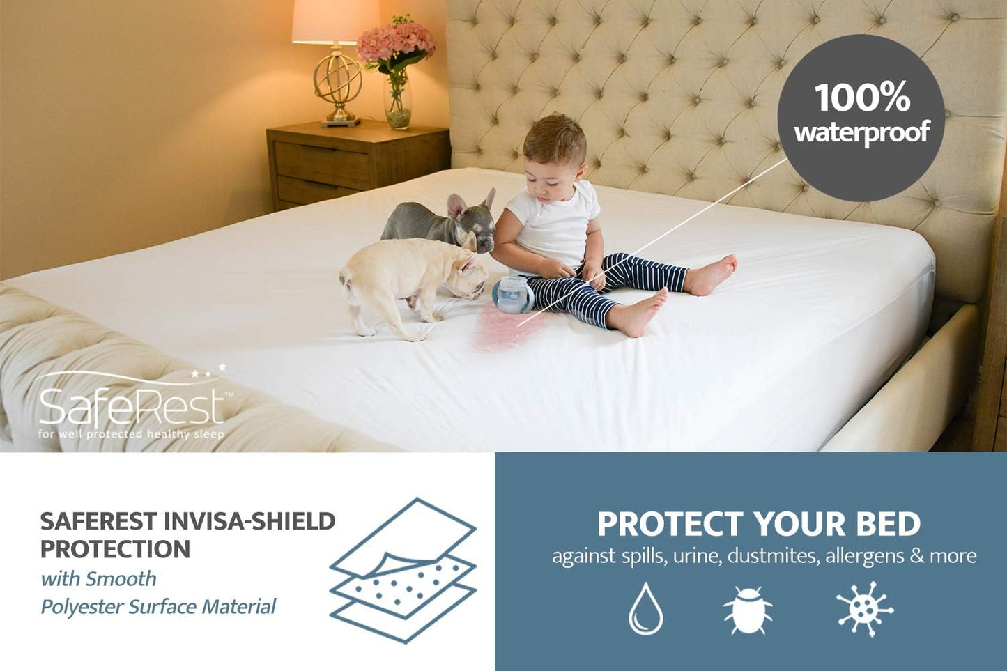 SafeRest Bamboo Viscose Sleepure Quilted Mattress Protector, Twin - White- (New)