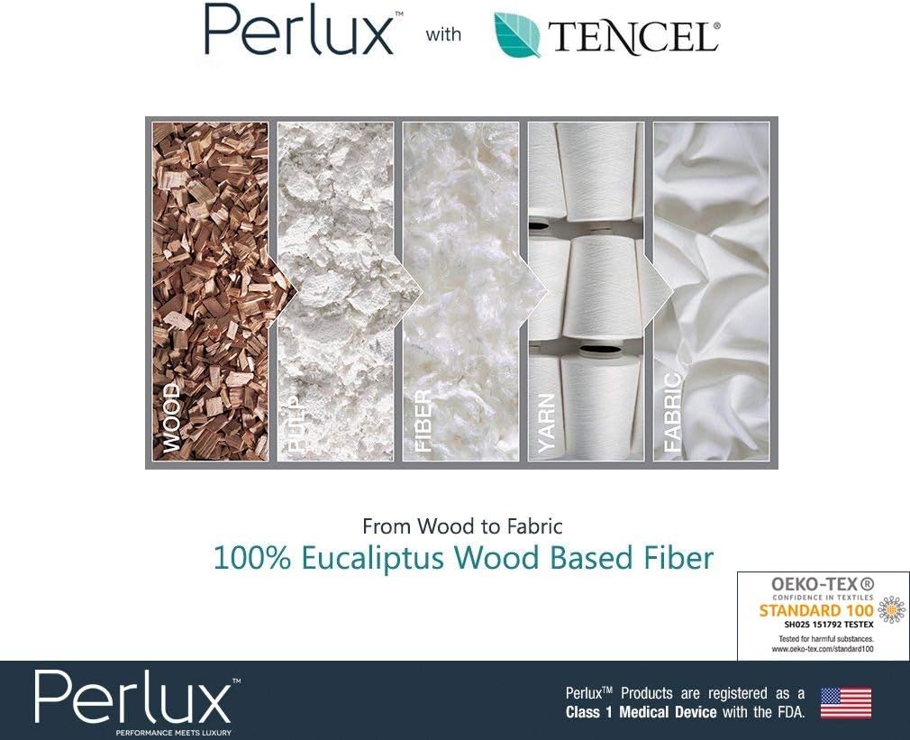 Perlux Tencel Waterproof Modern Bed Pillow Encasement Vinyl and PVC Type, King (New)