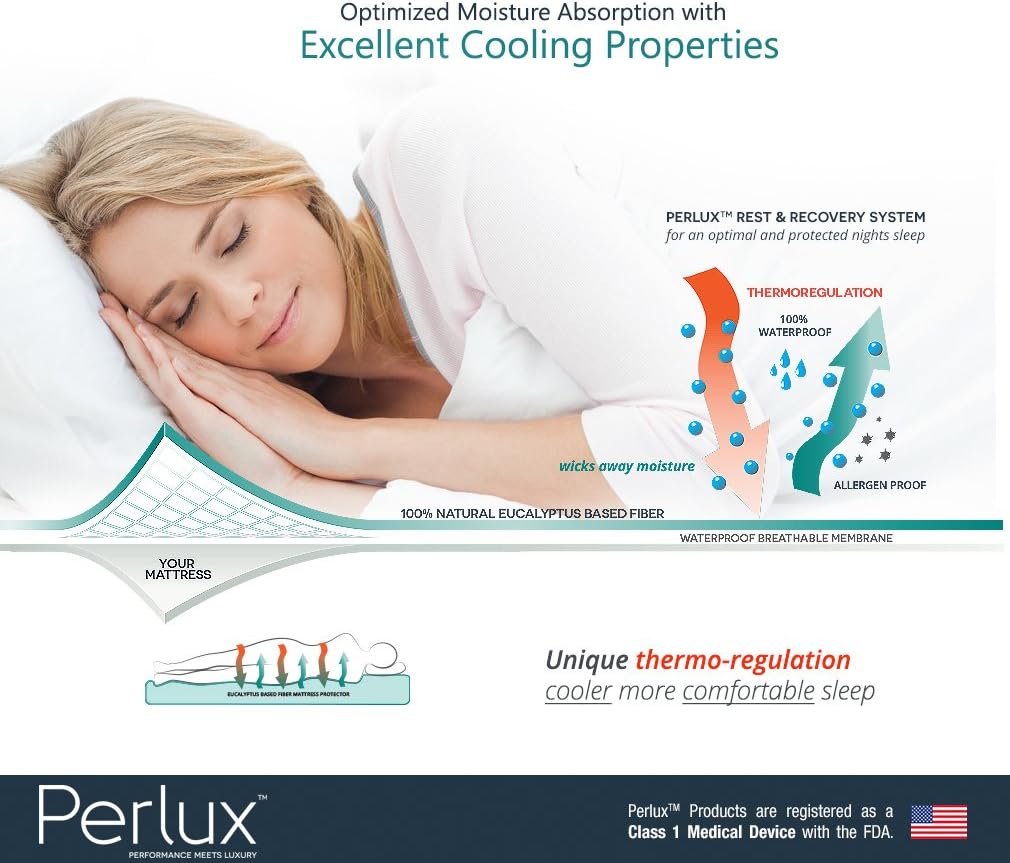 Perlux Tencel Waterproof Modern Bed Pillow Encasement Vinyl and PVC Type, King (New)