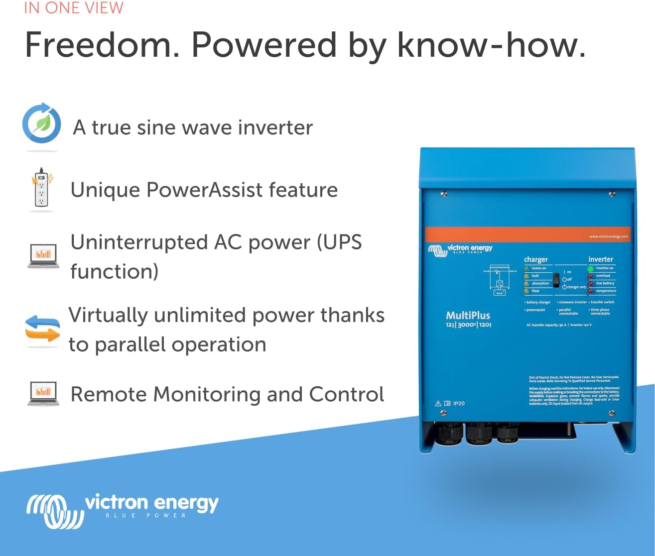 Victron Energy MultiPlus 3000VA 12V Pure Sine Wave Inverter & 120A Charger, Blue (Used)