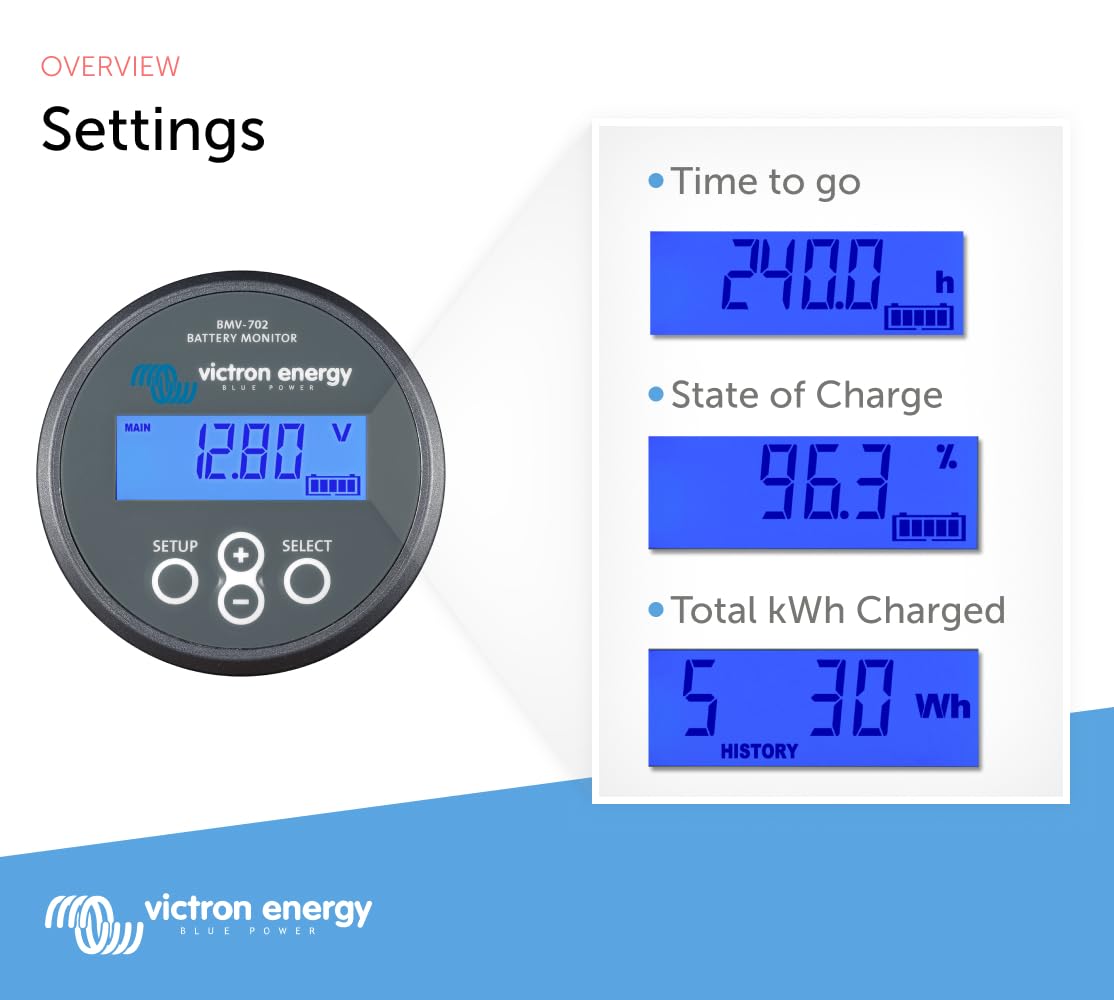 Victron Energy BMV-702 Battery Monitor with Shunt & Display, 6.5-95 VDC (Like New)