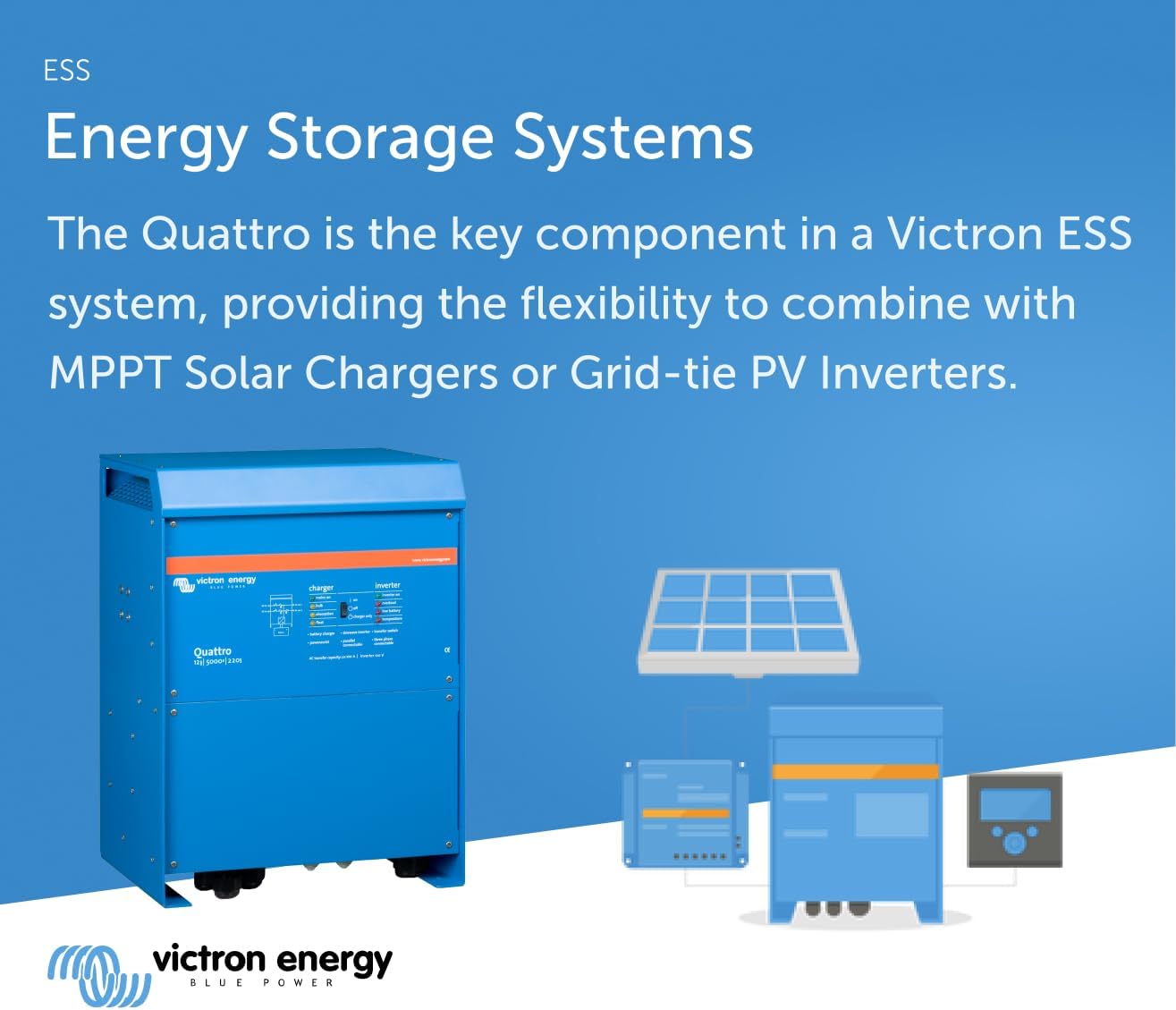 Victron Energy Quattro Pure Sine Wave Inverter with Battery Charger, 120 Volts (Used)