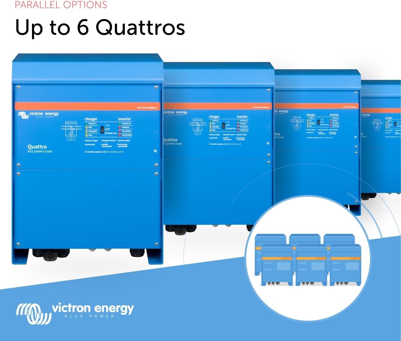 Victron Energy Quattro Pure Sine Wave Inverter with Battery Charger, 120 Volts (Used)