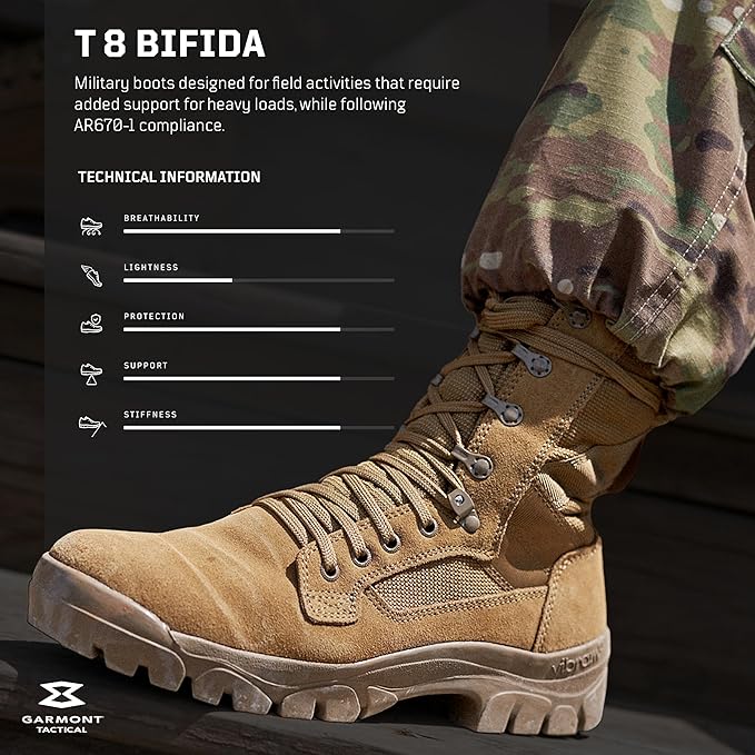 GARMONT TACTICAL T8 Bifida Military Boot for Men & Women - Size 9.5 Wide, Coyote (New)