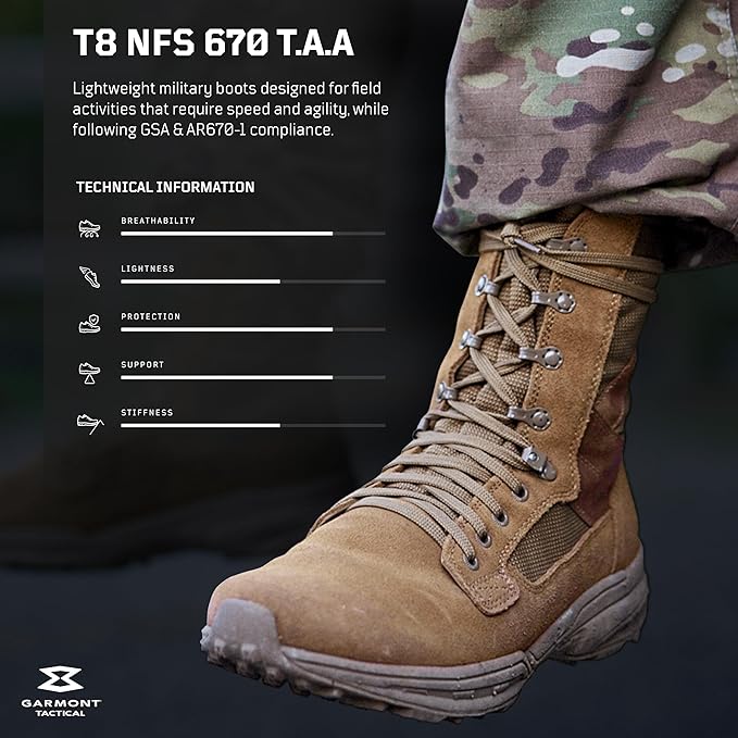 GARMONT T8 NFS 670 Military Combat Tactical Boot for Men/Women, Size 8.5, Coyote (New)