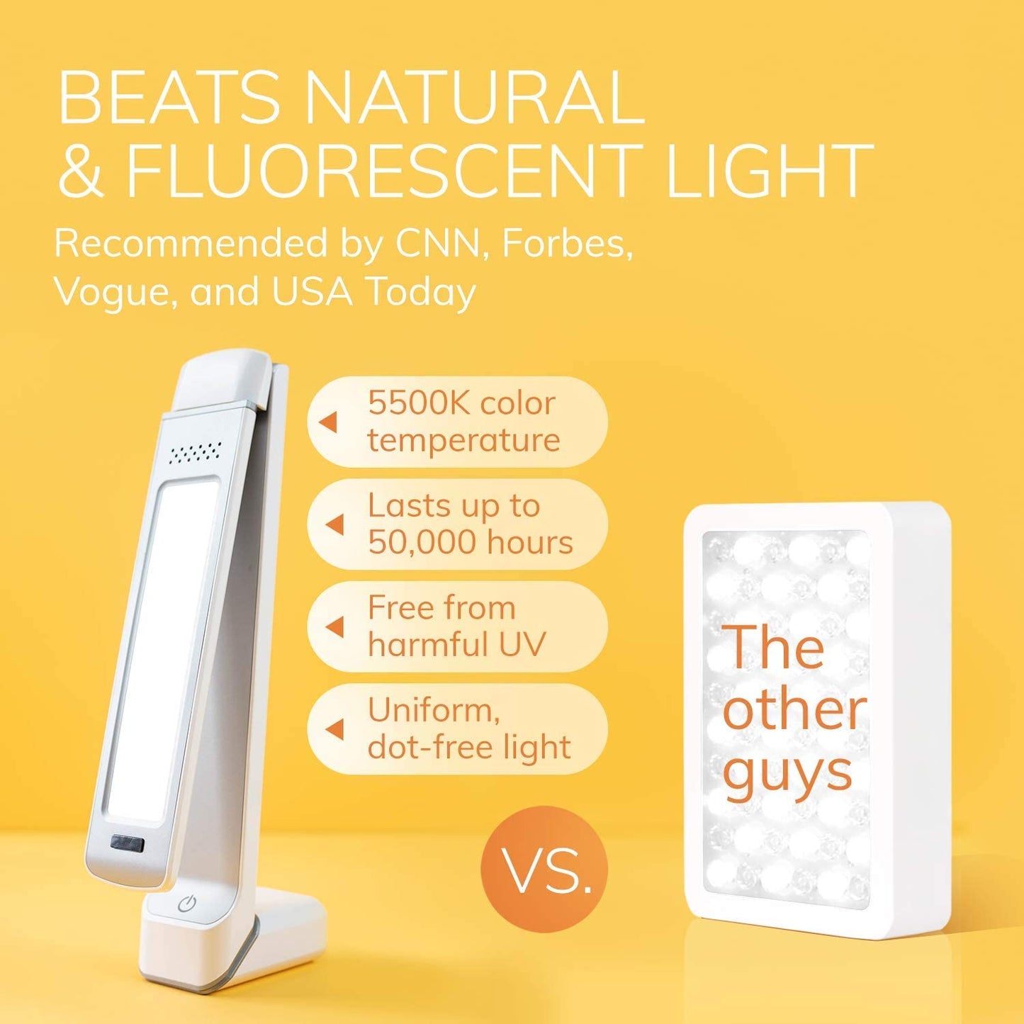 Circadian Optics Light Therapy Lamp, UV-Free LED Happy Mood Lamps - White-- (New)