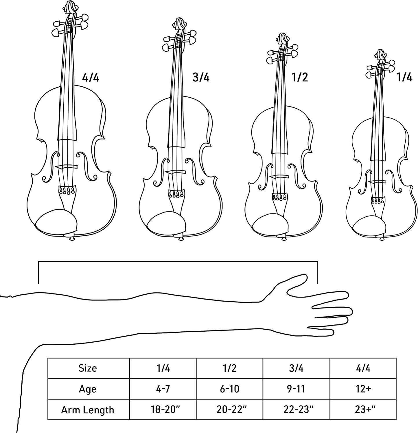 Mendini By Cecilio 1/2MV300 Maple Wood Violins For Kids & Adults, Satin Antique (Used)