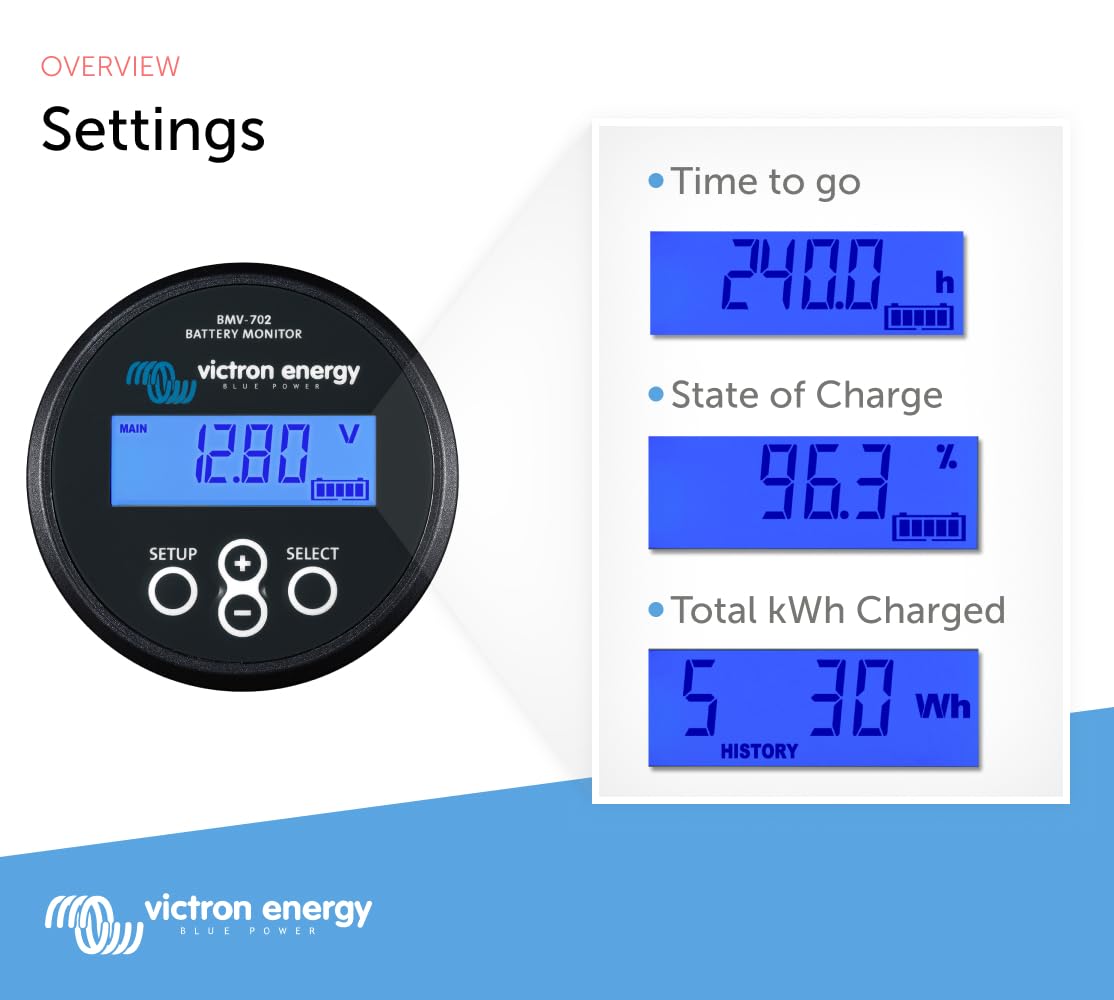 Victron Energy BMV-702 High-Precision Battery Monitor, Remote Monitoring, Black (Used)