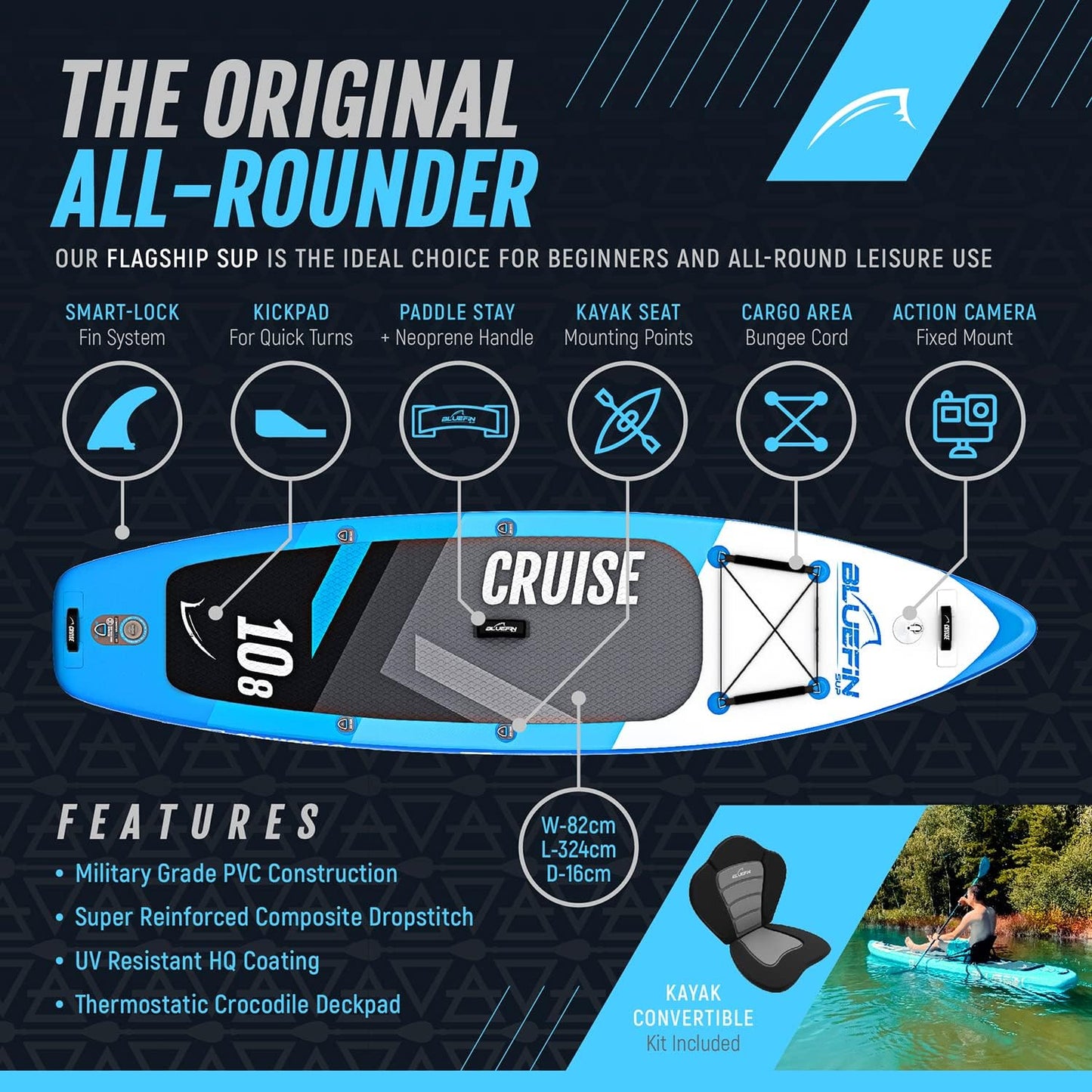 Bluefin Cruise SUP Stand Up Paddle Board w/ Paddle & Accessory Kit - 10'8", Blue (Used)