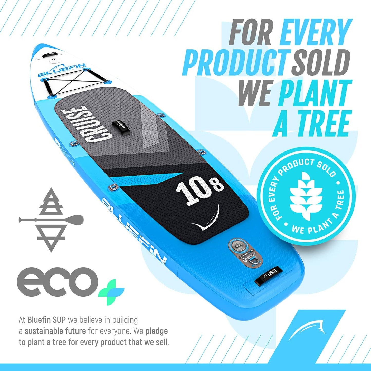 Bluefin Cruise SUP Stand Up Paddle Board w/ Paddle & Accessory Kit - 10'8", Blue (Used)