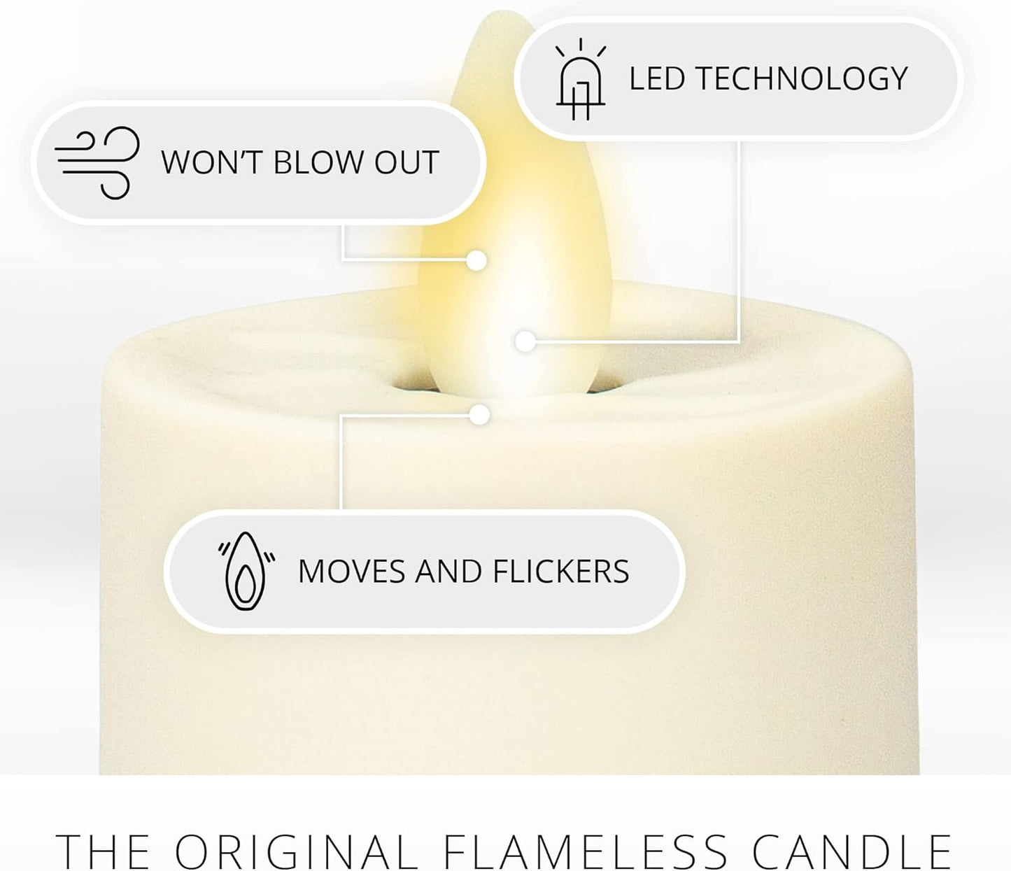 Luminara Flickering Waterproof Warm Flameless LED Candles, 3 Watts, Set of 4 (Like New)