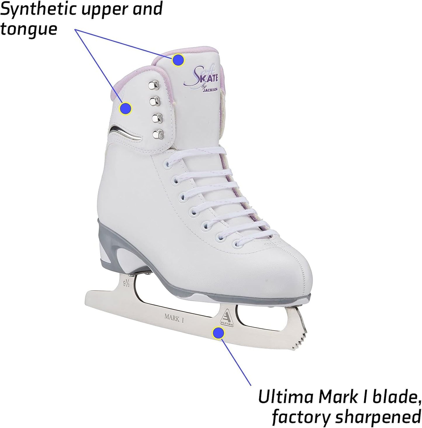 Jackson Ultima SoftSkate Womens/Girls Figure Skates (Like New)