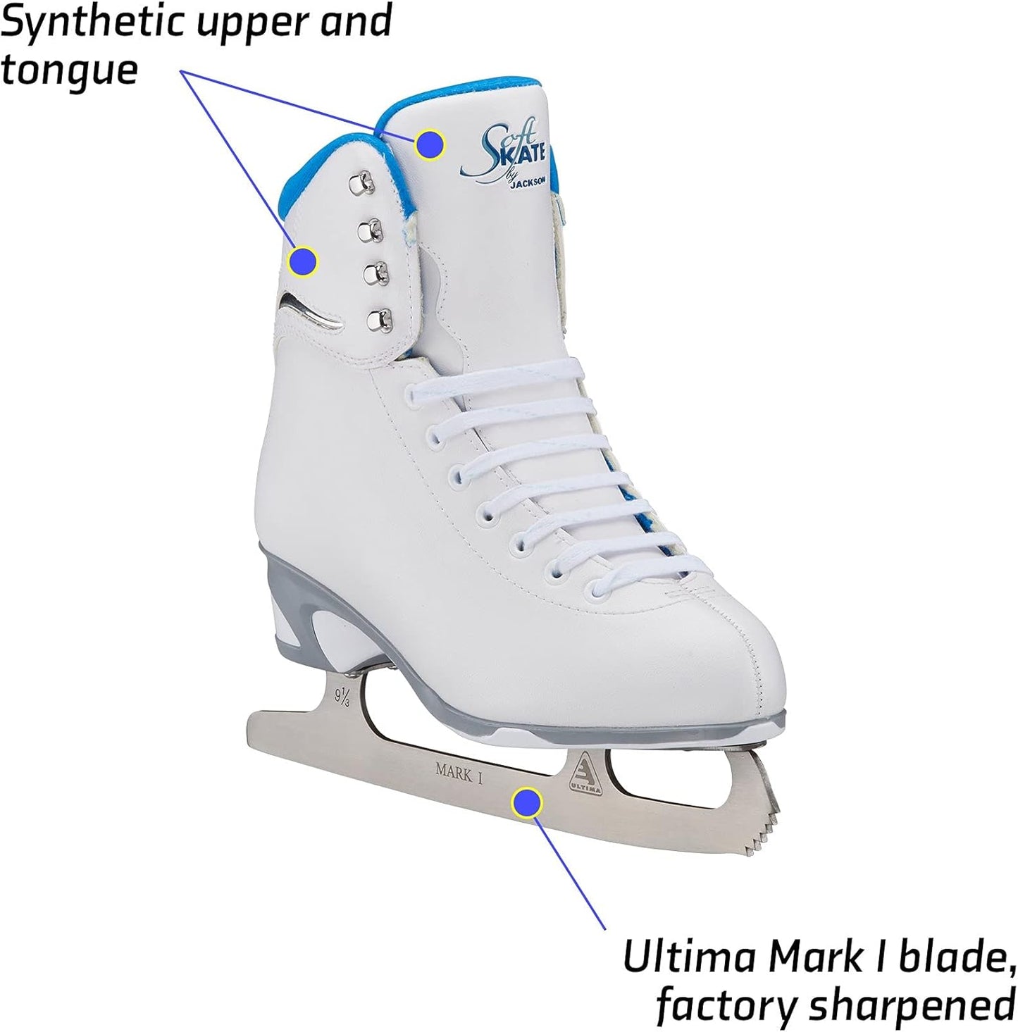 Jackson Ultima MARK I SoftSkate Figure Skate for Women/Girl, Size 5 - White/Blue (New, Damaged Retail Box)