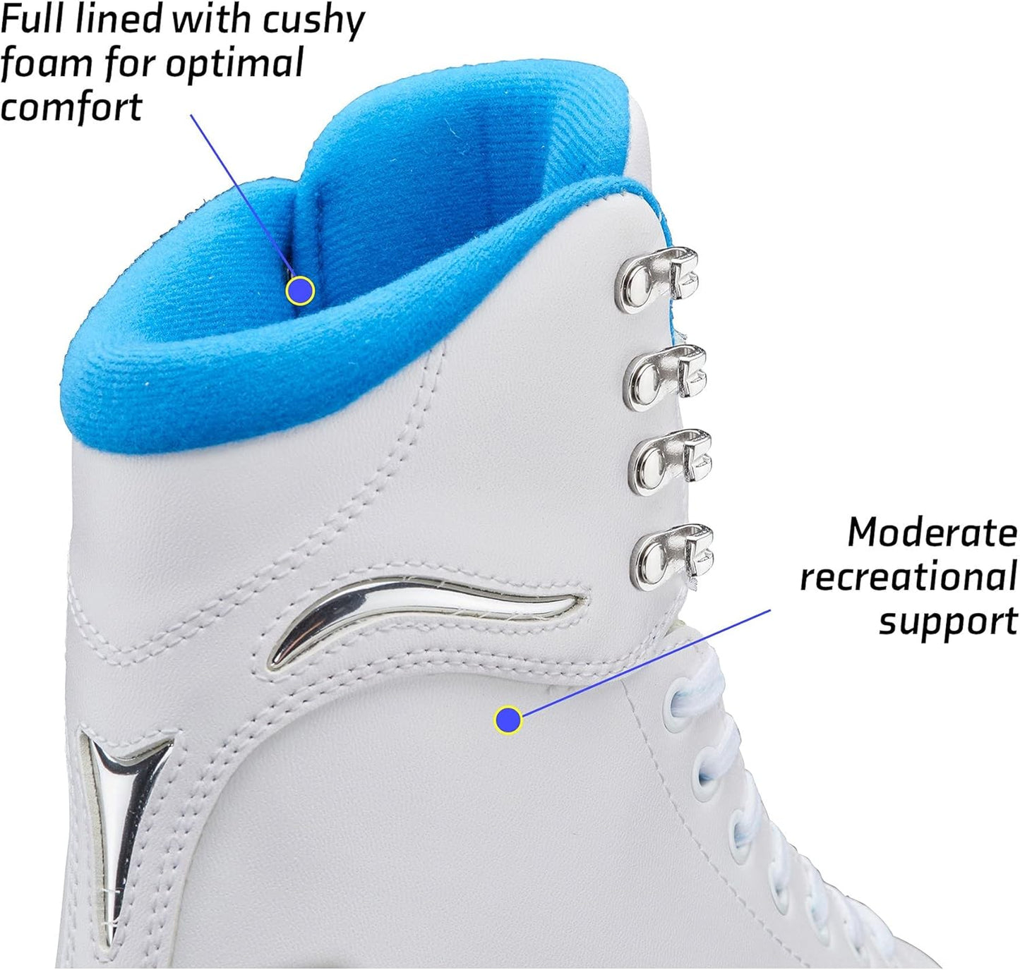 Jackson Ultima MARK I SoftSkate Figure Skate for Women/Girl, Size 5 - White/Blue (New, Damaged Retail Box)