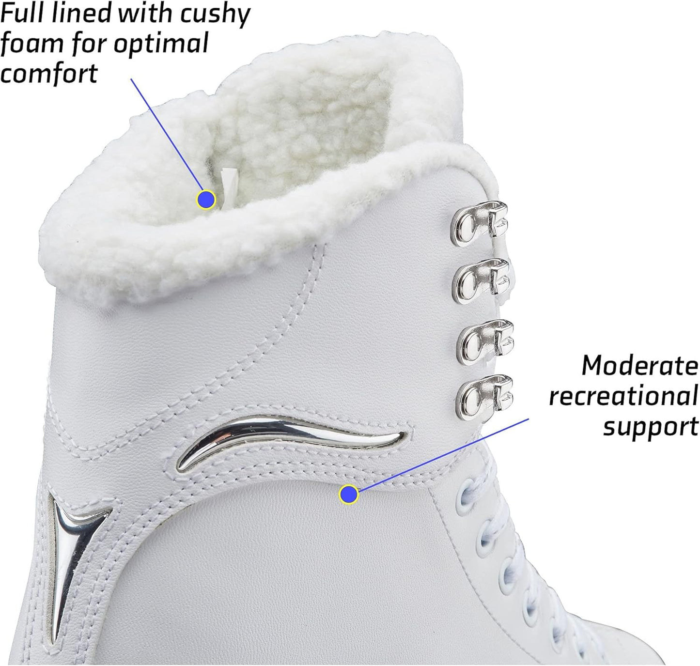 Jackson Ultima SoftSkate Womens/Girls Figure Skate, Size 1 Misses - White/Fleece (Like New, Damaged Retail Box)