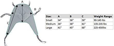 Patient Aid Divided Leg Padded Lift Universal Sling with Head Support, Small (Like New)