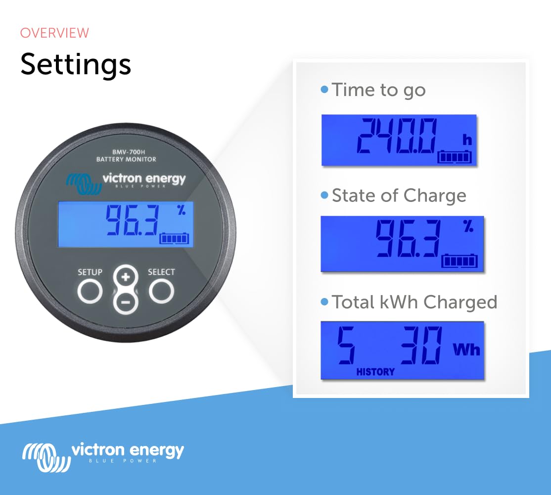 Victron Energy BMV-700H Smart Shunt Battery Monitor with Display, 60-385 VDC (Like New)