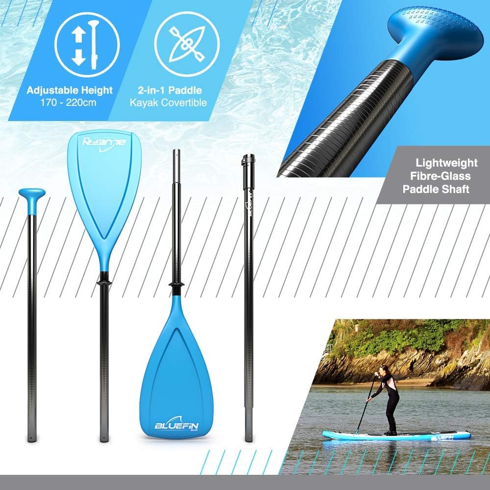 Bluefin Cruise Tandem 15' Inflatable Stand Up Paddle Board, Blue, 2019-23 Model (Like New)