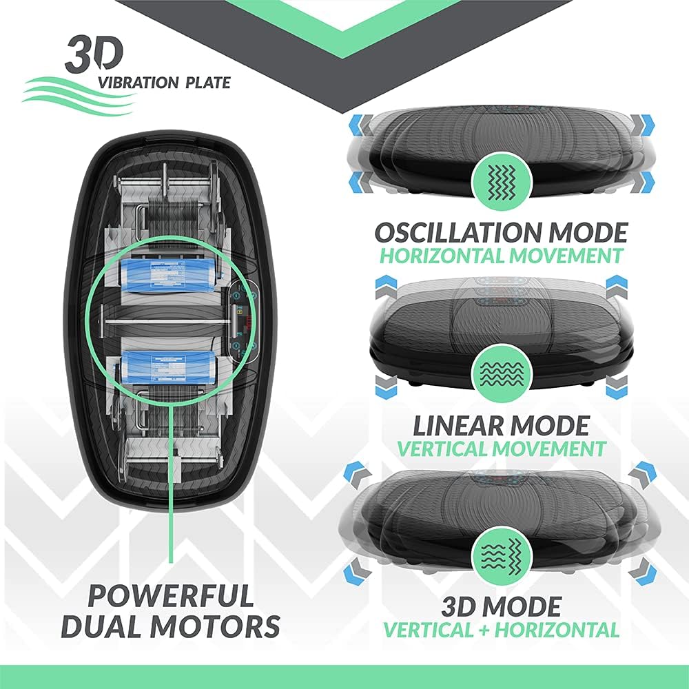 Bluefin Fitness Dual Motor 3D Power Vibration Plate (Like New)