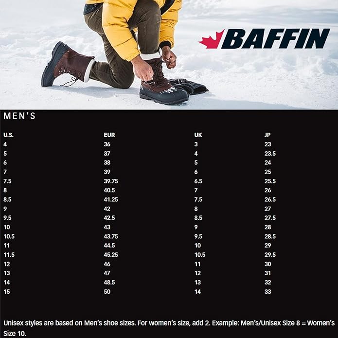 Baffin Men's Insulated Snow Boots for Cold Weather, -10 to -30�C, Size 7 - Black (New)