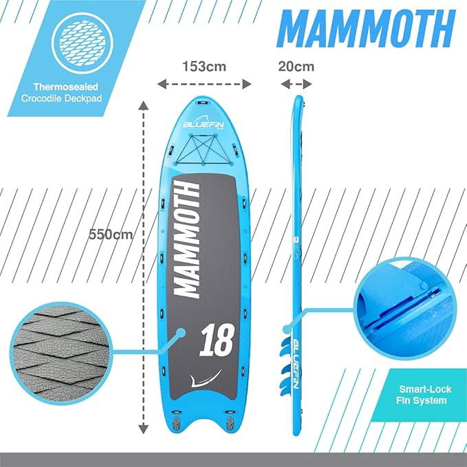 Bluefin SUP Stand Up Inflatable Paddle Board, Mammoth 18', Up to 10 Users - Blue (Like New)