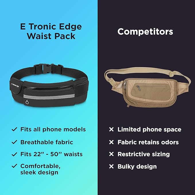 E Tronic Edge Women & Men Adjustable Running Belt for Cell Phone, Money and Keys (Like New)