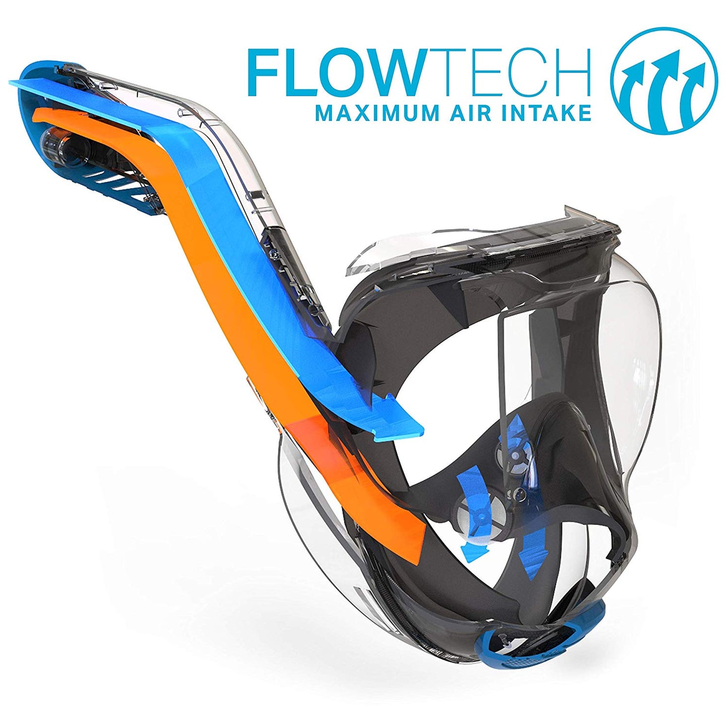 WildHorn Outfitters Seaview 180? V2 Full Face swimming Snorkel Mask,Small,Sunset (Used)