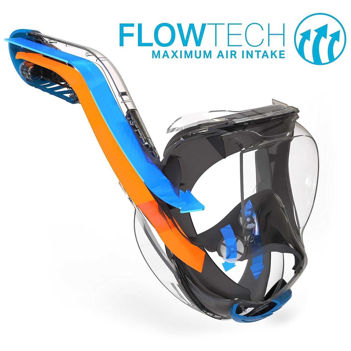 WildHorn Outfitters Seaview 180� V2 Full Face Panoramic Snorkel Mask Medium (Used)