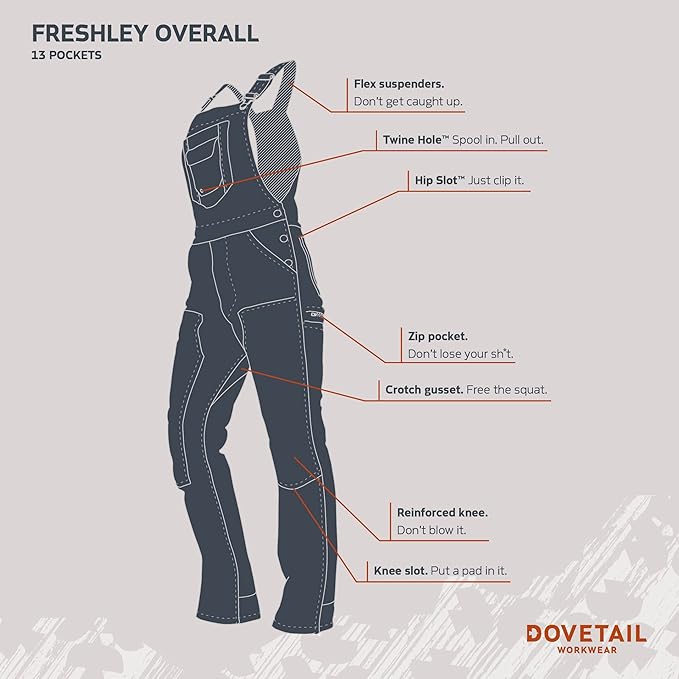 Dovetail Workwear Women's Freshley Overalls, Heathered Black Denim, Size 14 Long (Like New)