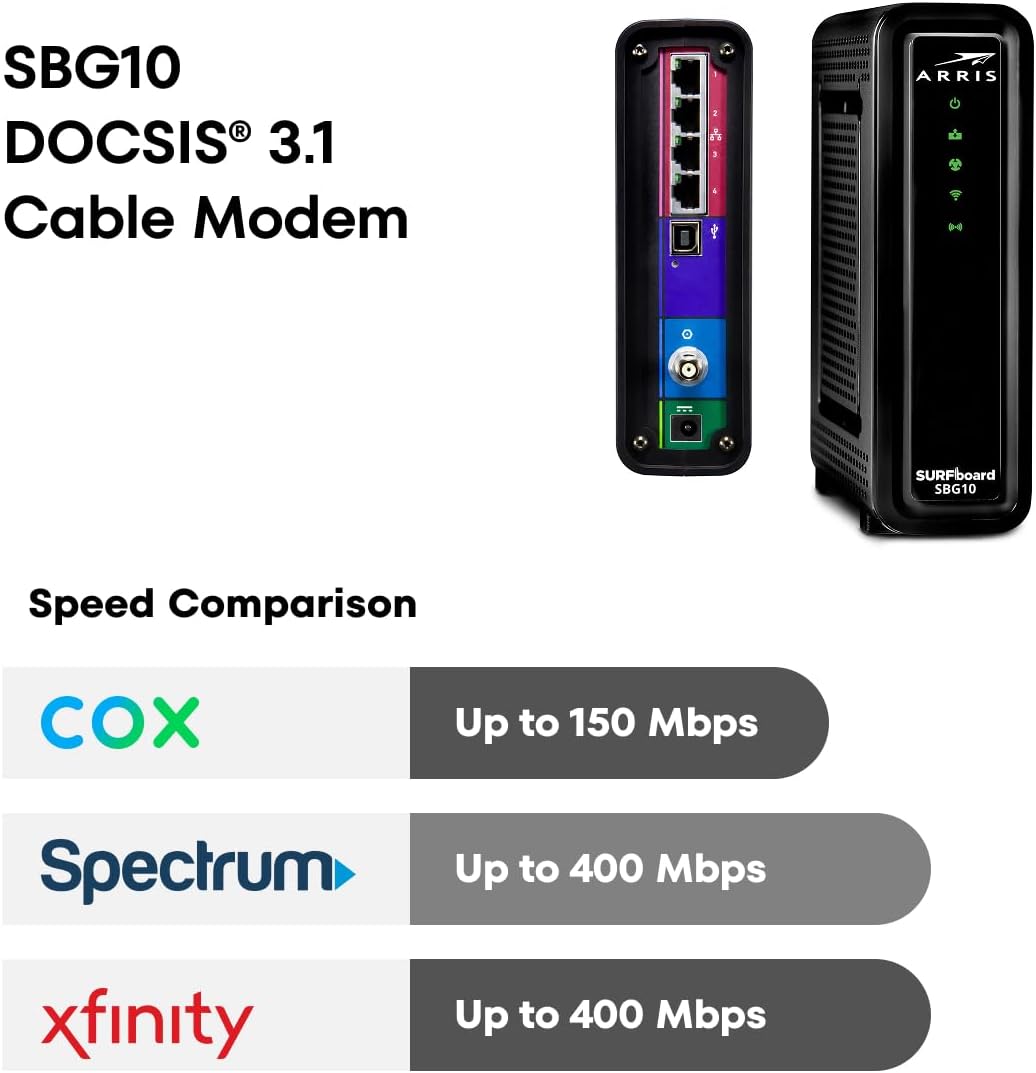 ARRIS Surfboard CommScope Dual-Band Cable Modem for Comcast Xfinity, 20 Volts (Used, No Retail Box)