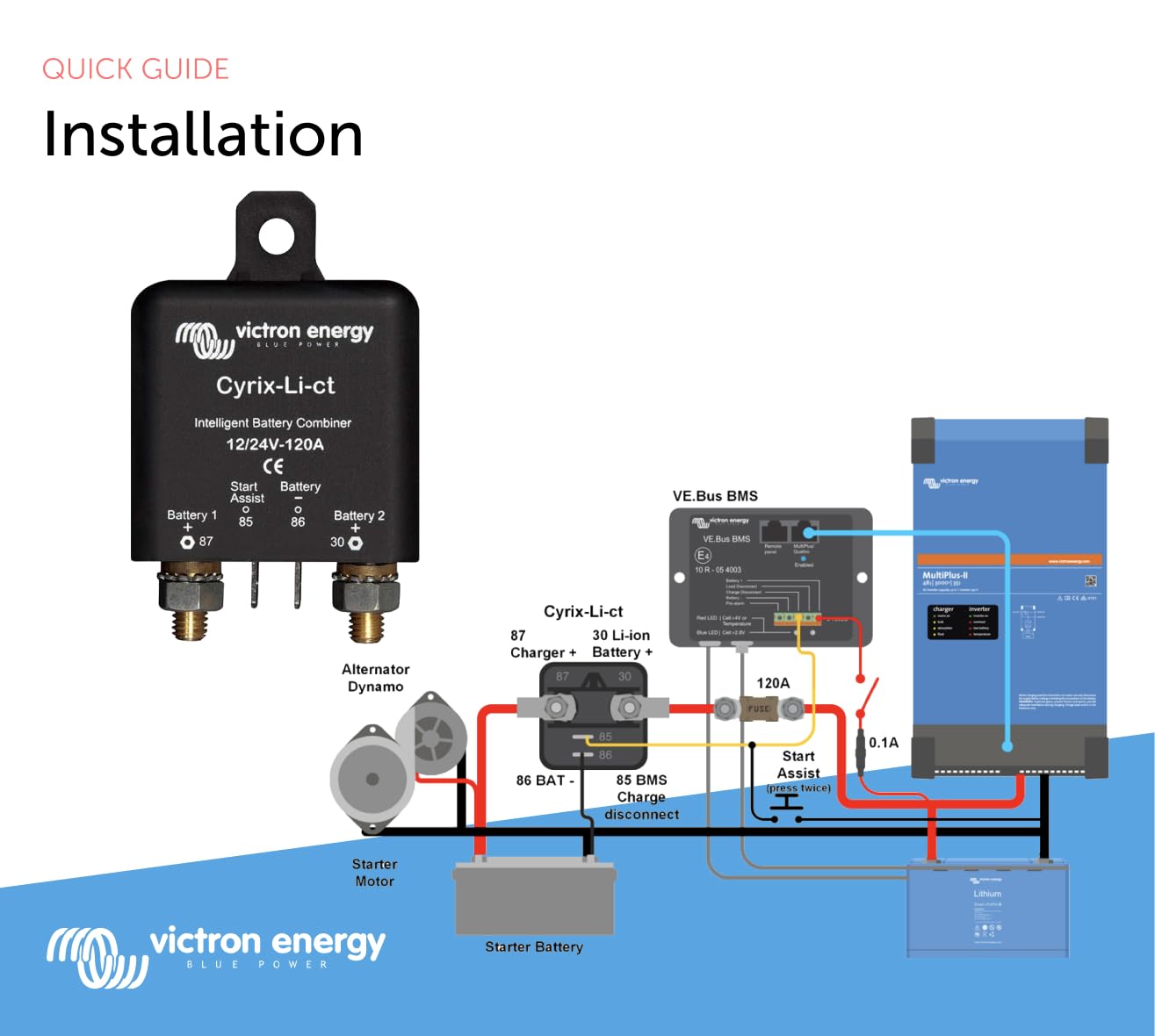 Victron Energy CYR010120412 Cyrix-Li-ct Battery Combiner, 12/24-Volt, 120 Amps (Used)