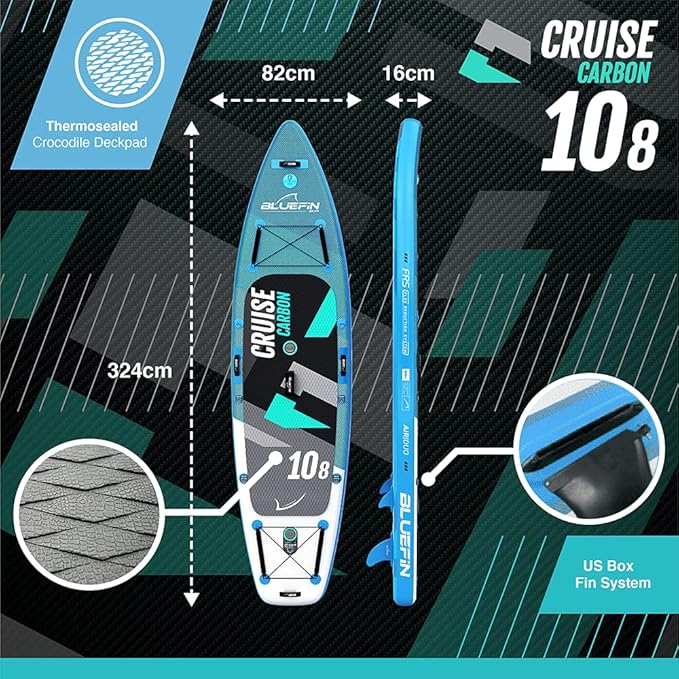 Bluefin SUP 10.8" Inflatable Stand Up Paddle Board w/ Kayak Conversion Kit, Blue (New)