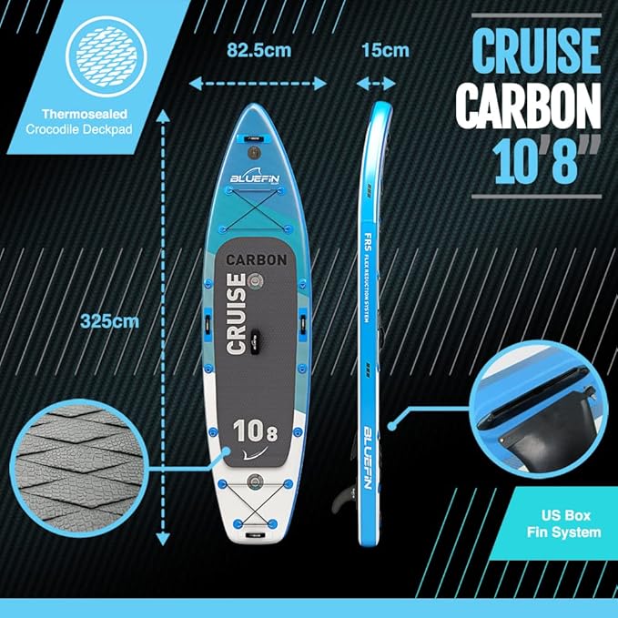 Bluefin SUP 10.8" Inflatable Stand Up Paddle Board w/ Kayak Conversion Kit, Blue (New)