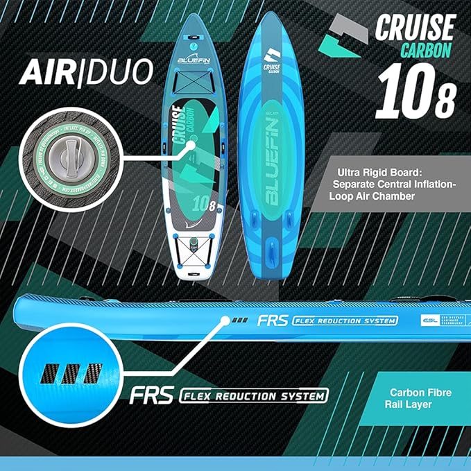 Bluefin SUP 10.8" Inflatable Stand Up Paddle Board w/ Kayak Conversion Kit, Blue (New)