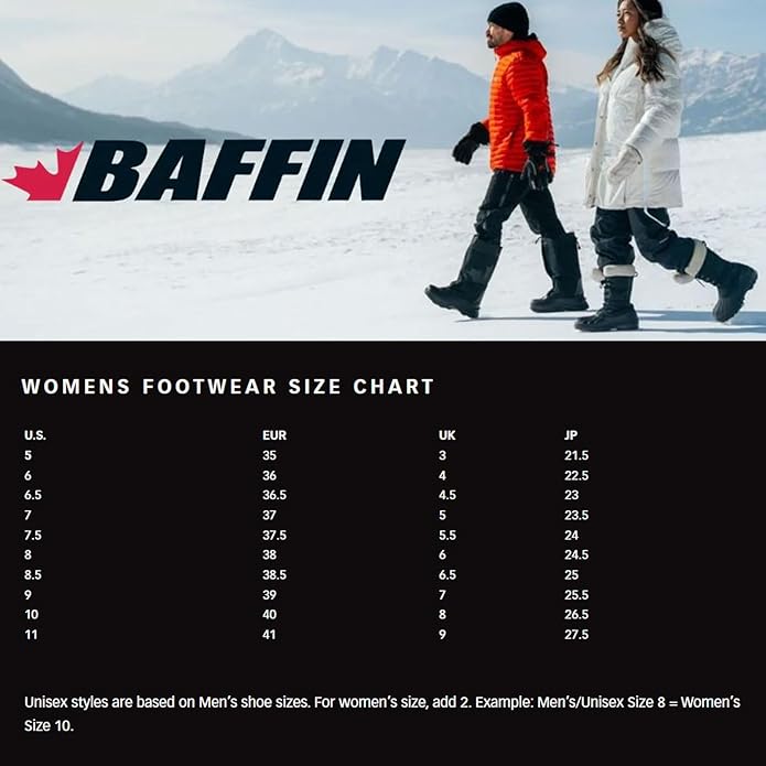 Baffin Chloe Waterproof Suede Snow Boots for Womens, Size 8 - Charcoal (New, Damaged Retail Box)