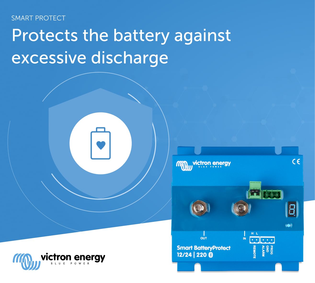 Victron Energy High-Performance Smart BatteryProtect - 12/24-Volt 220 amp, Blue (Used, No Retail Box)