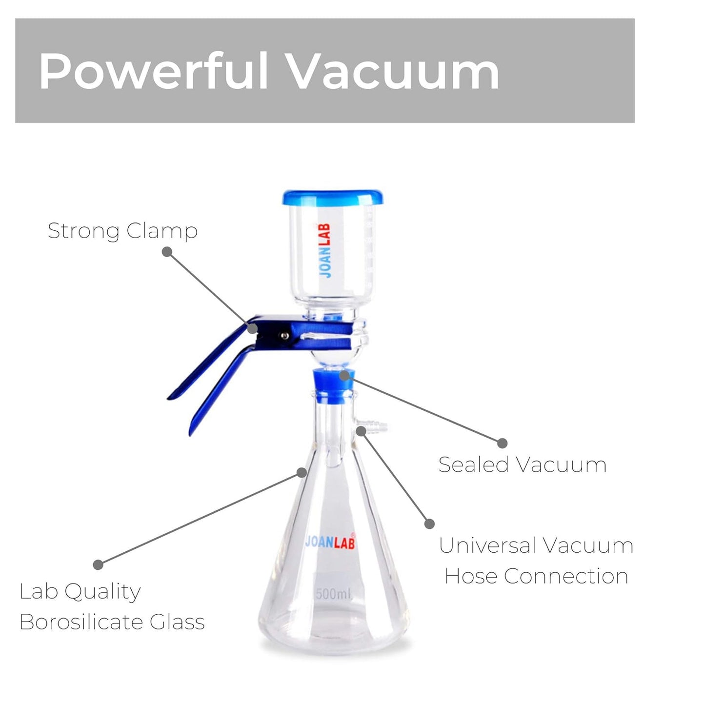 JoanLab Laboratory Vacuum Filtration Distillation Apparatus, 500 Milliliters (Like New)