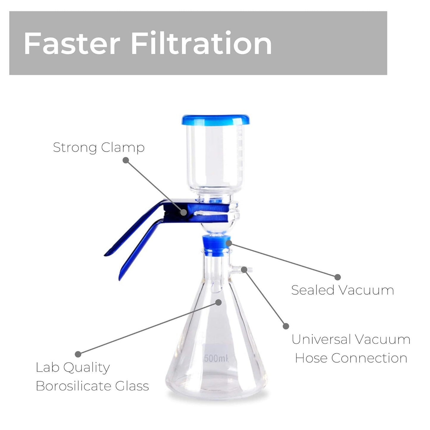 Fristaden Lab Vacuum Filtration Distillation Apparatus, 500mL Filtering Flask- (Like New)