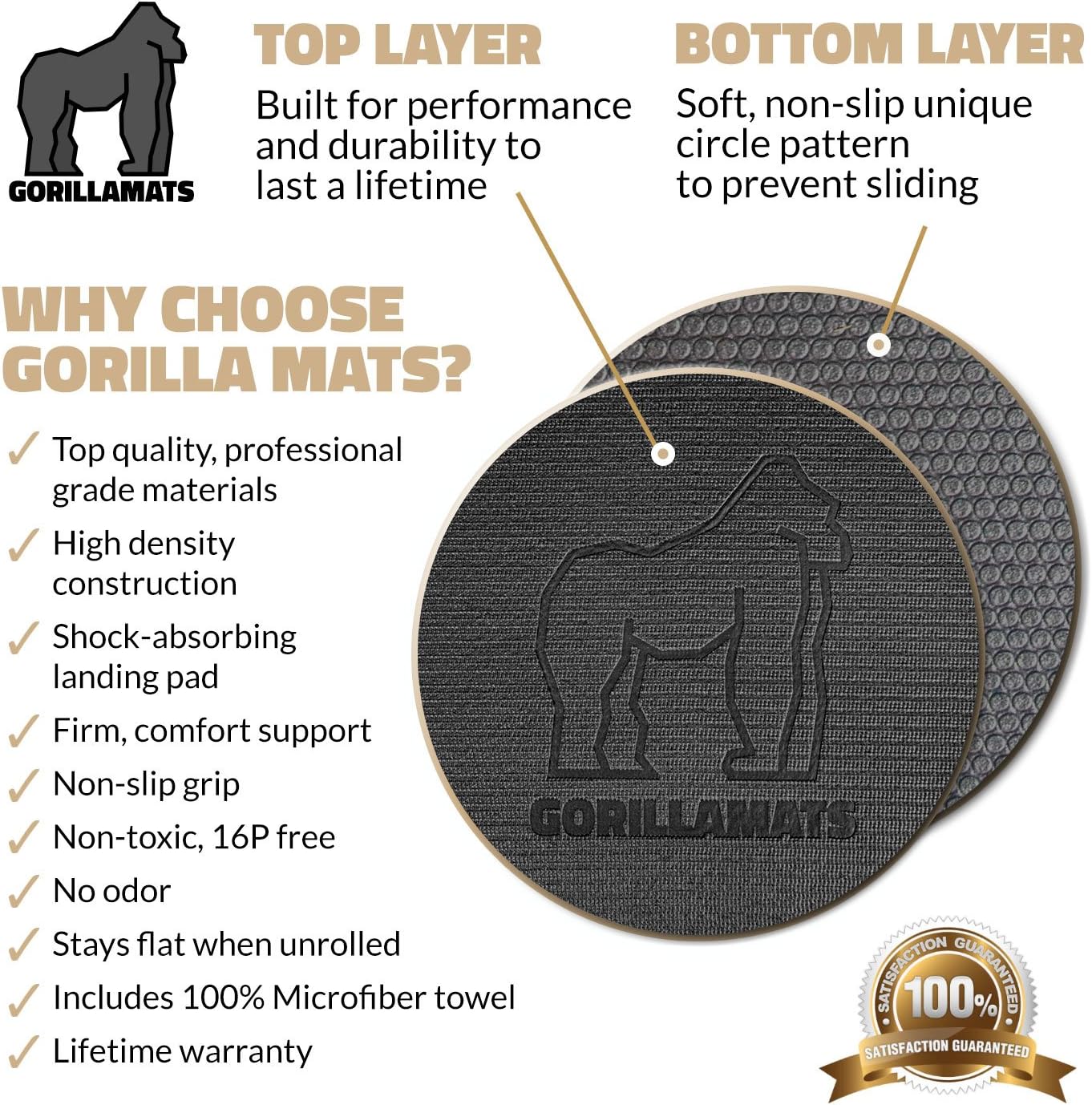 Gorilla Mats Premium Extra Large Exercise & Yoga Mat – 9' x 6' x 1/4" - Black (Used)