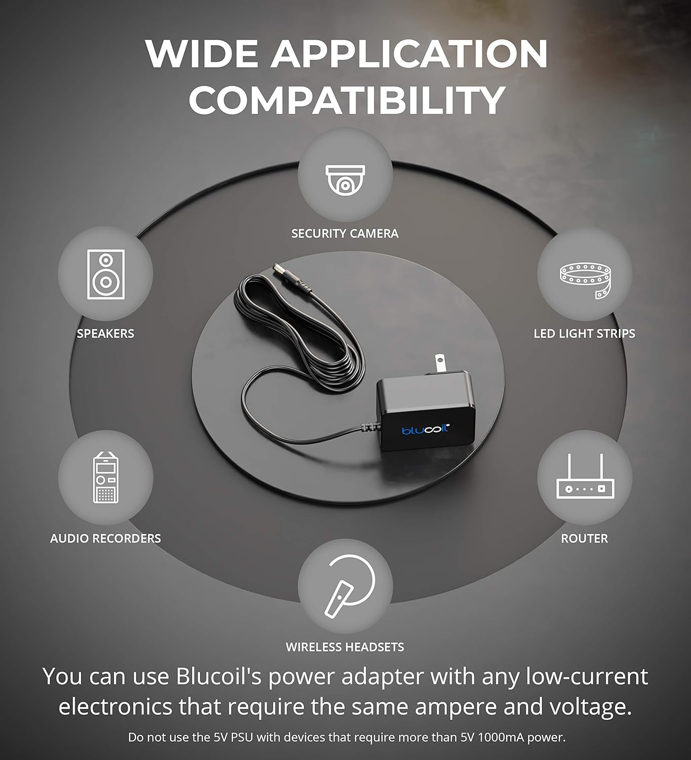 Blucoil 5V 1A Power Supply with US Plug AC Adapter Center Positive, 6.5-FT Cable (New)