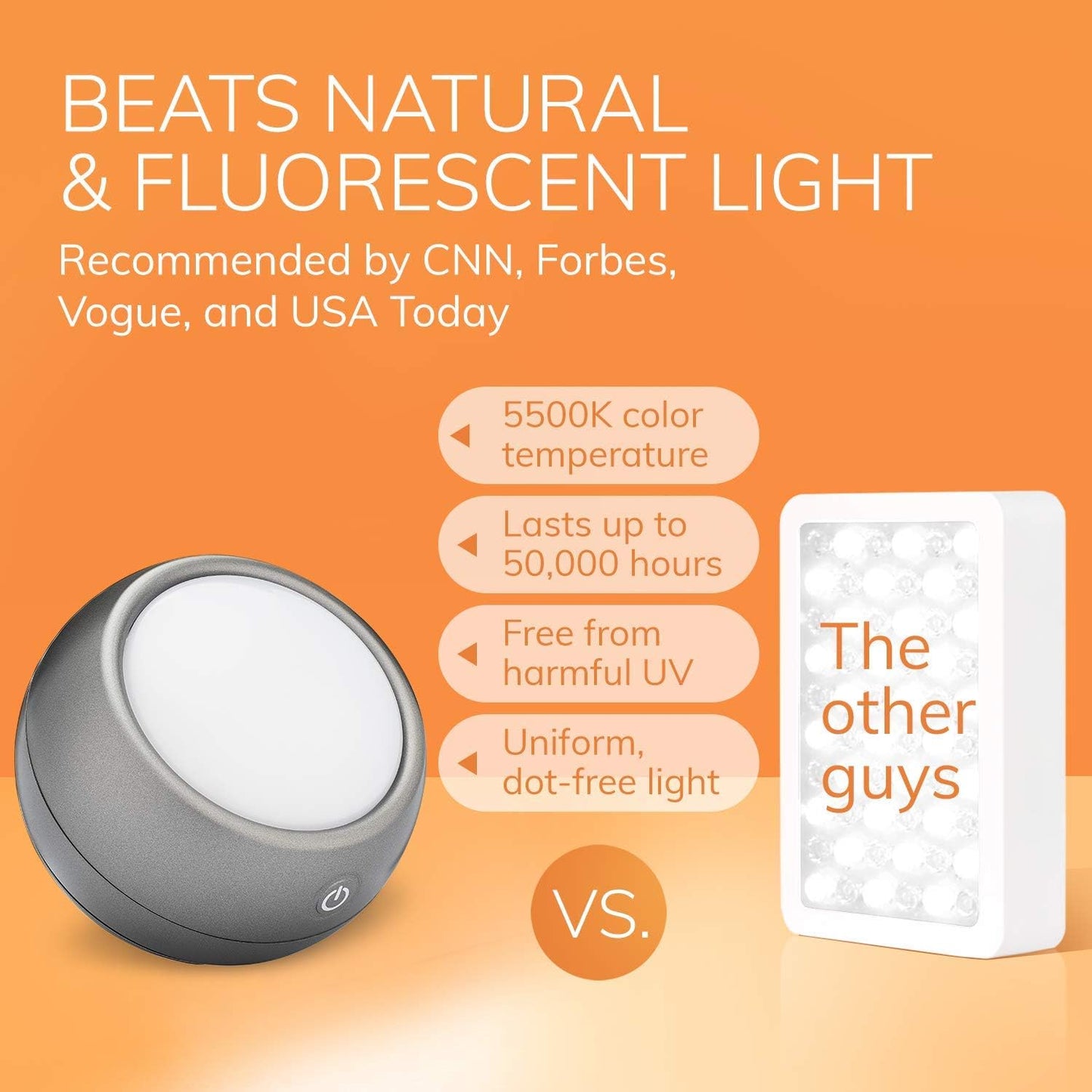 Circadian Optics Light Therapy Lamp - UV-Free LED Happy Mood Lamp, 10,000 Lux (New)